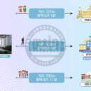 애련정로,갈산로 네이버블로그