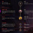 제이스 이미지