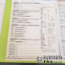리라이프 휘트니스 | 주안동헬스장 :: 체형분석 후 헬스 한 달 후기! - 리라이프 피트니스 도화점