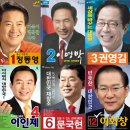 2007년 대통령 선거 포스터 이미지