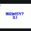 사람+자원+경험 모아모아 스스로서상 | [ I캔두님 공모주방 독립군 깜짝 특강 후기 ] 2월 한달동안 캔두님과 공모주방 함께한 성장 후기