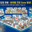 메디칼으뜸약국 네이버블로그
