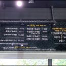 거멍국수