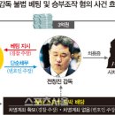 (기사) 전창진 감독은 무혐의가 맞는 거 같네요. 이미지