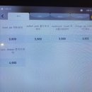 꼬알라파이순천 이미지