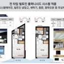 광안 KCC스위첸 하버뷰 이미지