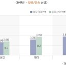 한진상사 이미지
