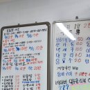 짱활어 이미지
