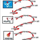 또뽑아 이미지