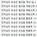 보성치과의원 이미지