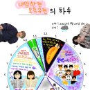 몬베베의 하루 이벤트 참여 / 내맘한켠오직유켠 이미지