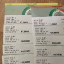 별가람마을1-3단지 | [LH 별내 행복주택 16형 2년 거주 후기] 별가람마을 1-2단지_(3) 보증금, 월세, 관리비