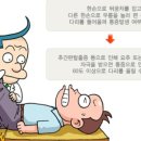 제이한방병원 네이버블로그