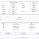 인의초교 이미지