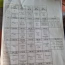 인천서부요양보호사교육원