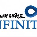 한국체대 INFINITI태권도 이미지