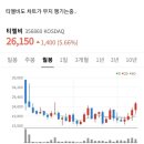 경성이엔지 네이버블로그