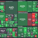 대성산업(주)대성화물터미널주유소 | 건설주 강세 및 장마감(2025.12.11목)