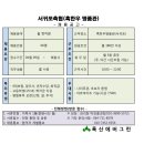 "월 180만이상" 서귀포시(토평동) 흑한우명품관 내 식당 홀써빙 구합니다.~~~~~ 이미지