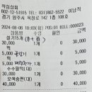 작심상회