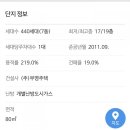 부영1차아파트 이미지