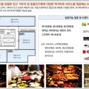 디온플레이스 이미지