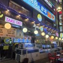 활어의전설