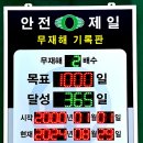 디지털삼성주 이미지