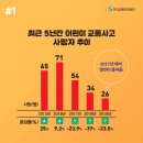 천문한의원 이미지