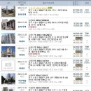 세무법인상우 Daum카페