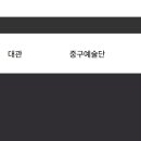 렉처콘서트 ’조우’-제3장 여행 이미지