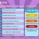 강서척정형외과의원 이미지