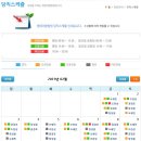 센텀아동병원 이미지