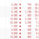 (주)금호메디칼 이미지