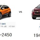 트럭스 VS QM3가격비교.... 이미지