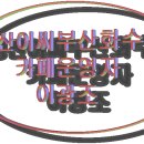 성산이씨 세보단지록 획득경위 이미지