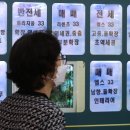 원부동산중개사무소 이미지