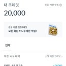 오 CAR | G car vs 쏘카 비교 (주행 거리, 쿠폰, 금액 비교) ㅣ 추천인 아이디 챙기세요~