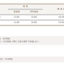 에이원골프클럽 이미지