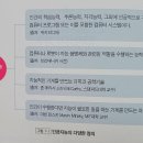 나의 첫 인공지능 이미지