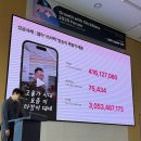 퀸라이브 중앙일보