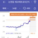 포베이