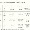 우드버닝(취미반) 이미지