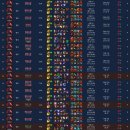 정글PC방 이미지