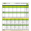 기쁜우리남양주복지센터