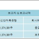 포티스(주) 이미지