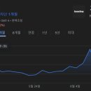 스톱