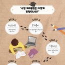 컴퓨터활용능력2급(필기+실기) 이미지