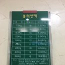 행신AMF볼링센터