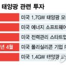 연산 태양광발전소 이미지